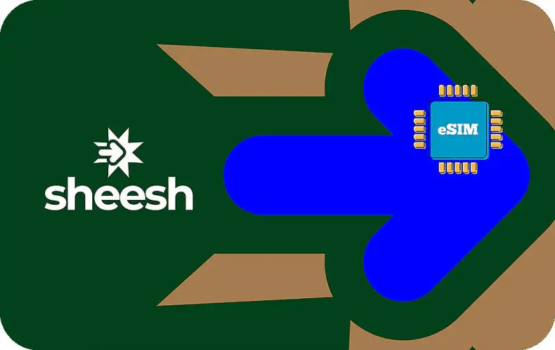 Airalo Pakistan e-Sim Package in Hyderabad, Pakistan