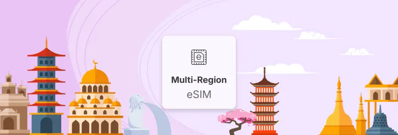 Commbitz Multi-Region e-SIM Package in Vienna, Austria