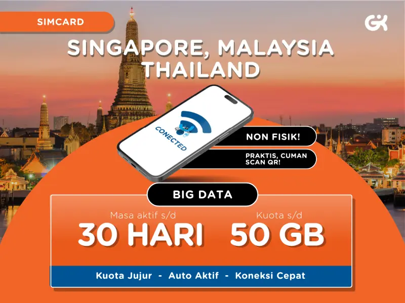{INSTANT} eSIM Singapore Malaysia Thailand Kuota Besar | eSIM Singapura Big Data in Singapore, Singapore