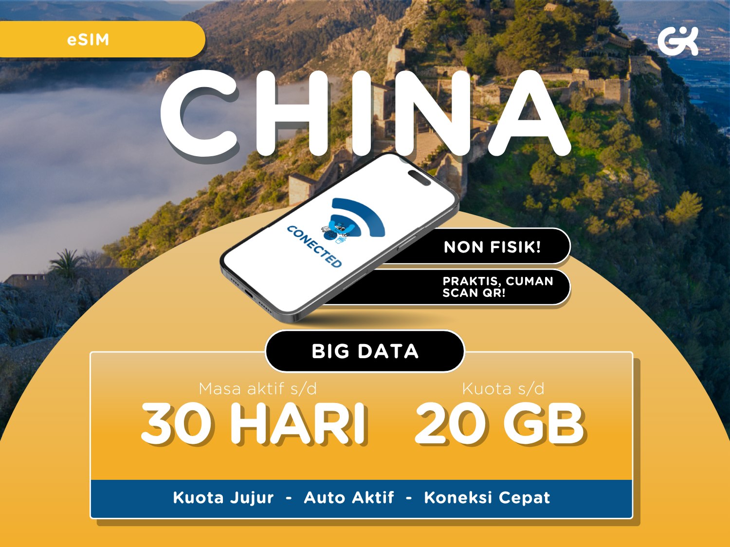 eSim China Big Data Global Komunika