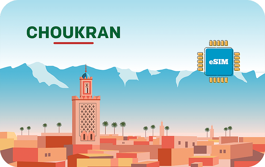 Airalo Morocco e-Sim Package