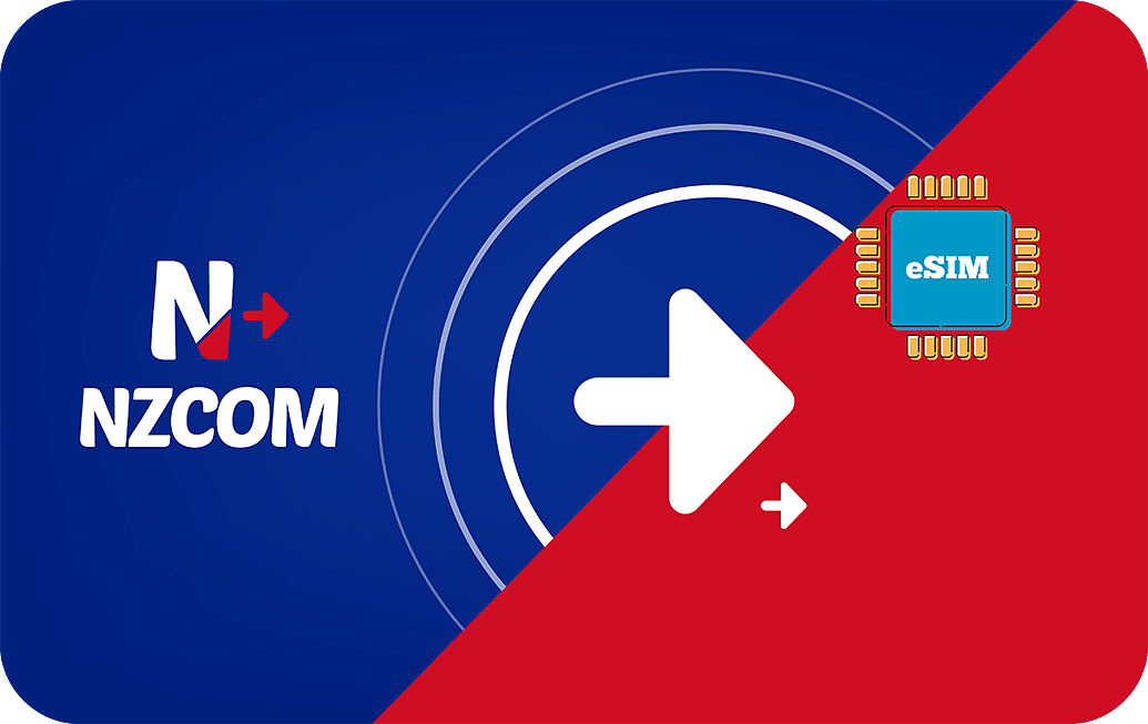 Airalo New Zealand e-Sim Package - HolidaySG