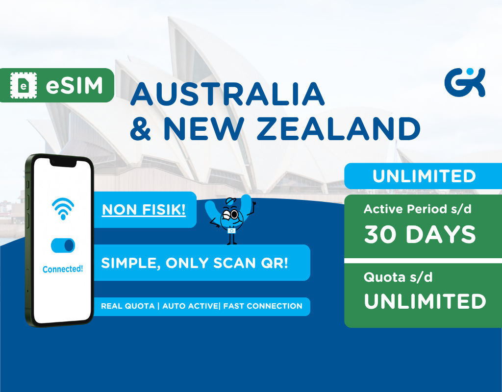eSIM Aussie Unlimited | Australia New Zealand Travel Sim