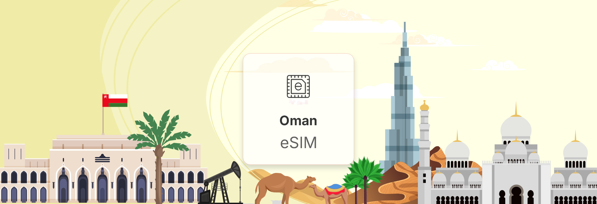 Commbitz Oman e-SIM Package