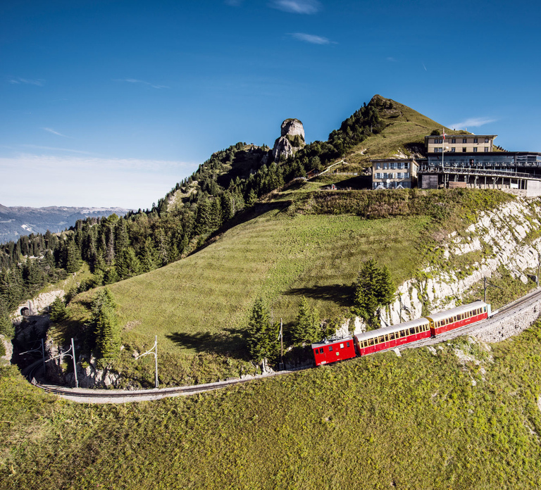 Jungfrau: Travel Pass for 3 to 8 Days