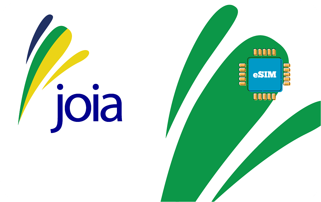 Airalo Brazil e-Sim Package - HolidaySG