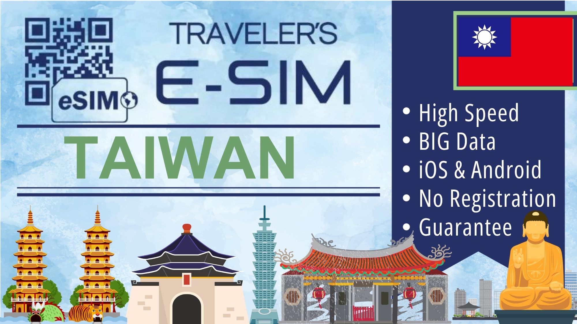 E-SIM Taiwan Data Plan - Tourist Travel esim Internet - Kuota Data e sim