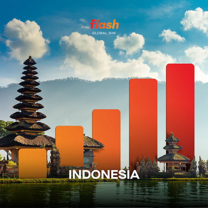 Indonesia Telkomsel 5G/ 4G eSIM