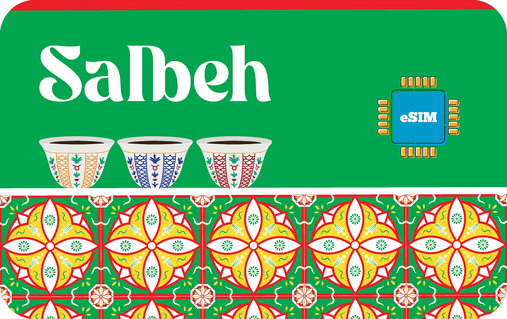 Airalo Lebanon e-Sim Package