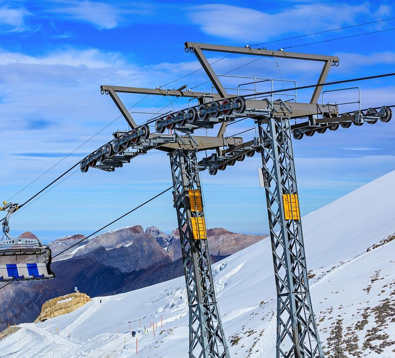 Luzern: Central Switzerland Unlimited transportation 2 to 10 Days