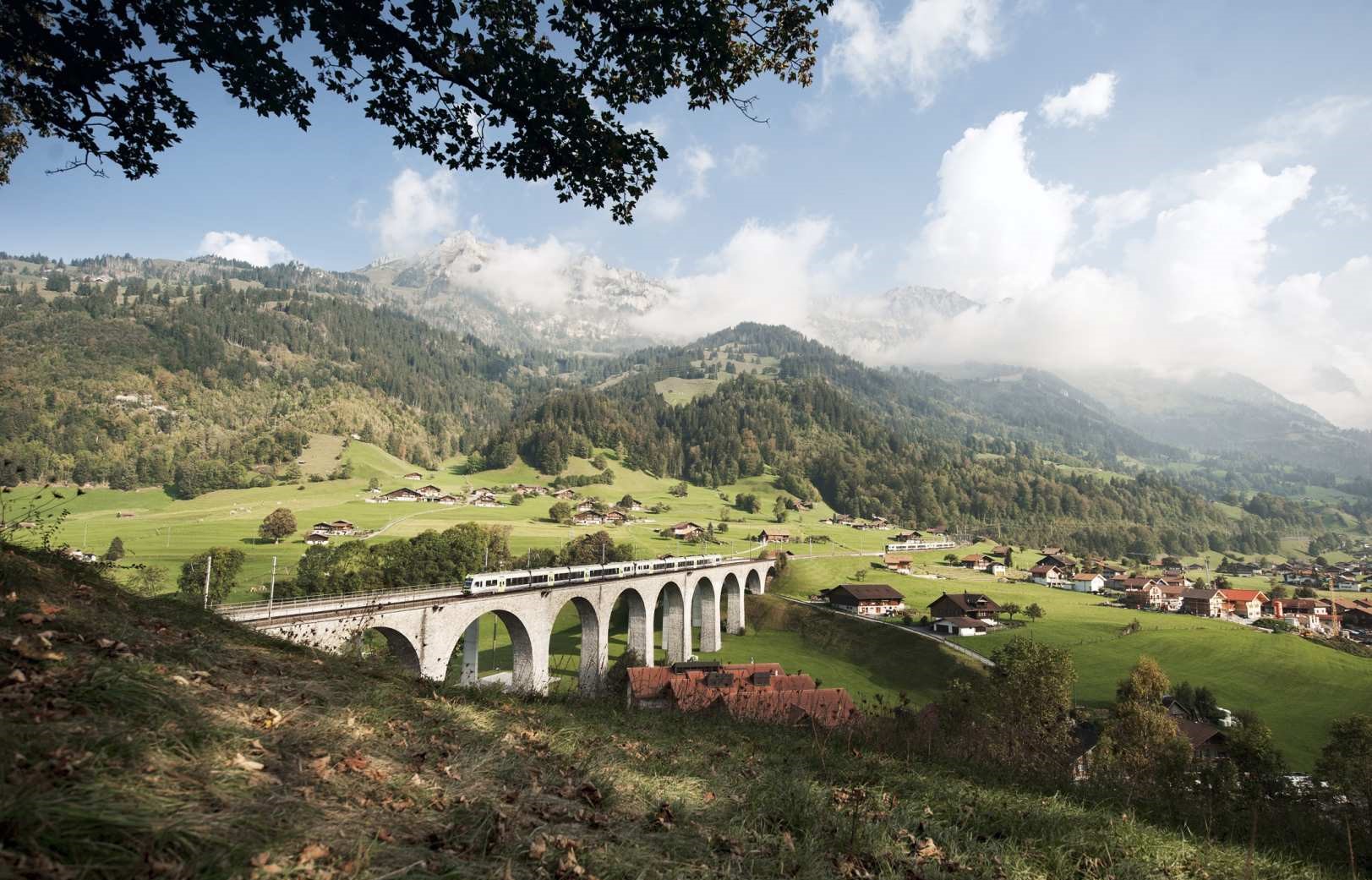 Swiss Travel Pass - HolidaySG