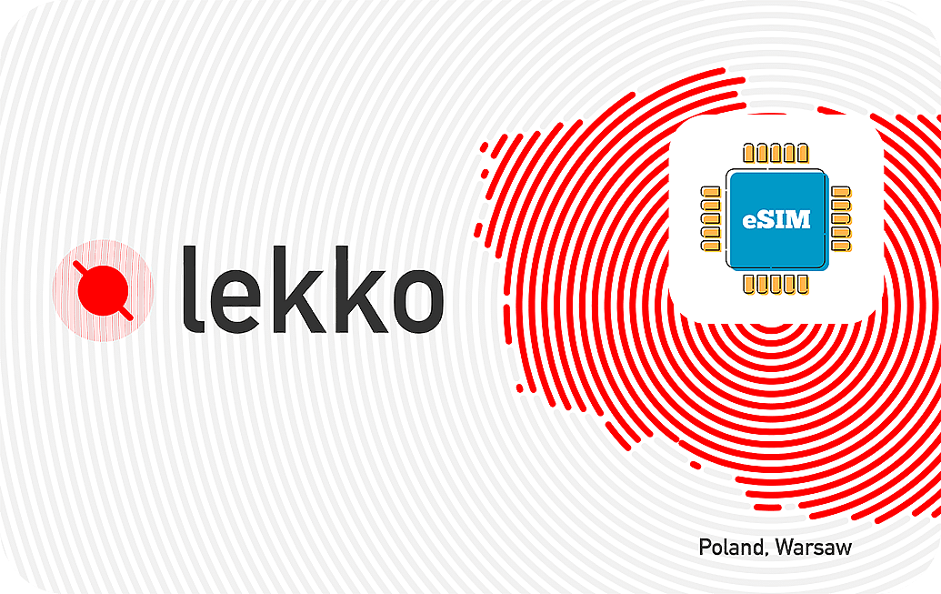 Airalo Poland e-Sim Package