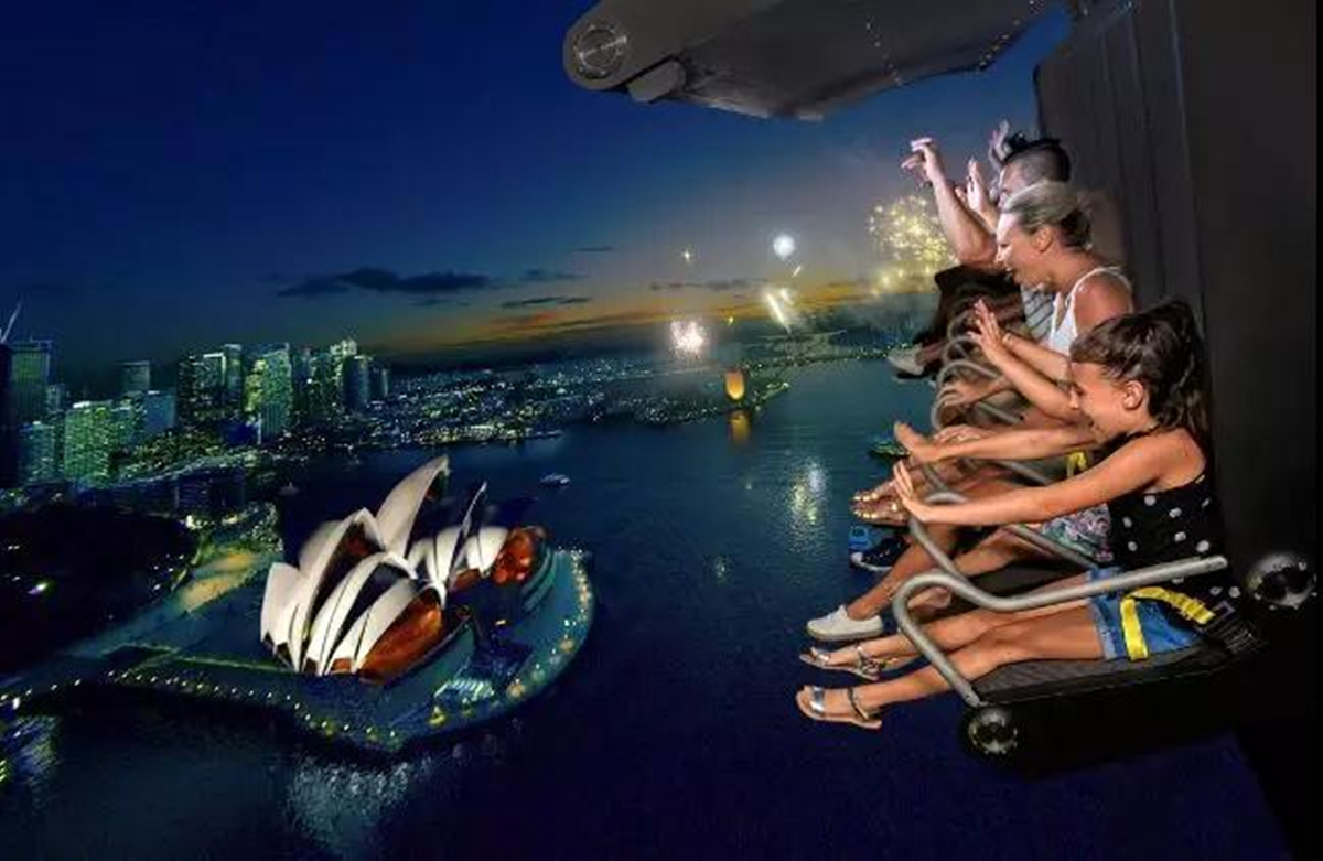 Dreamworld Gold Coast - HolidaySG
