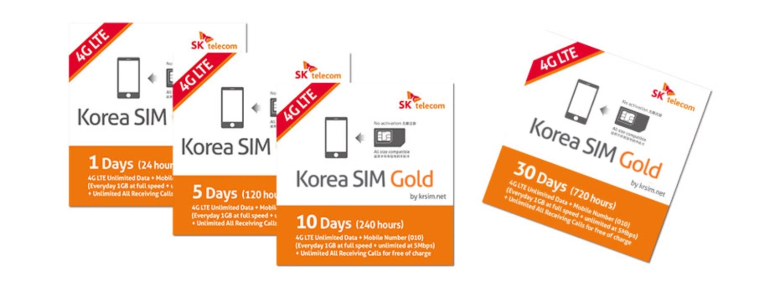 (Bulk Delivery product) SKT Unlimited Korea SIM Card