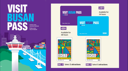 Visit Busan Pass