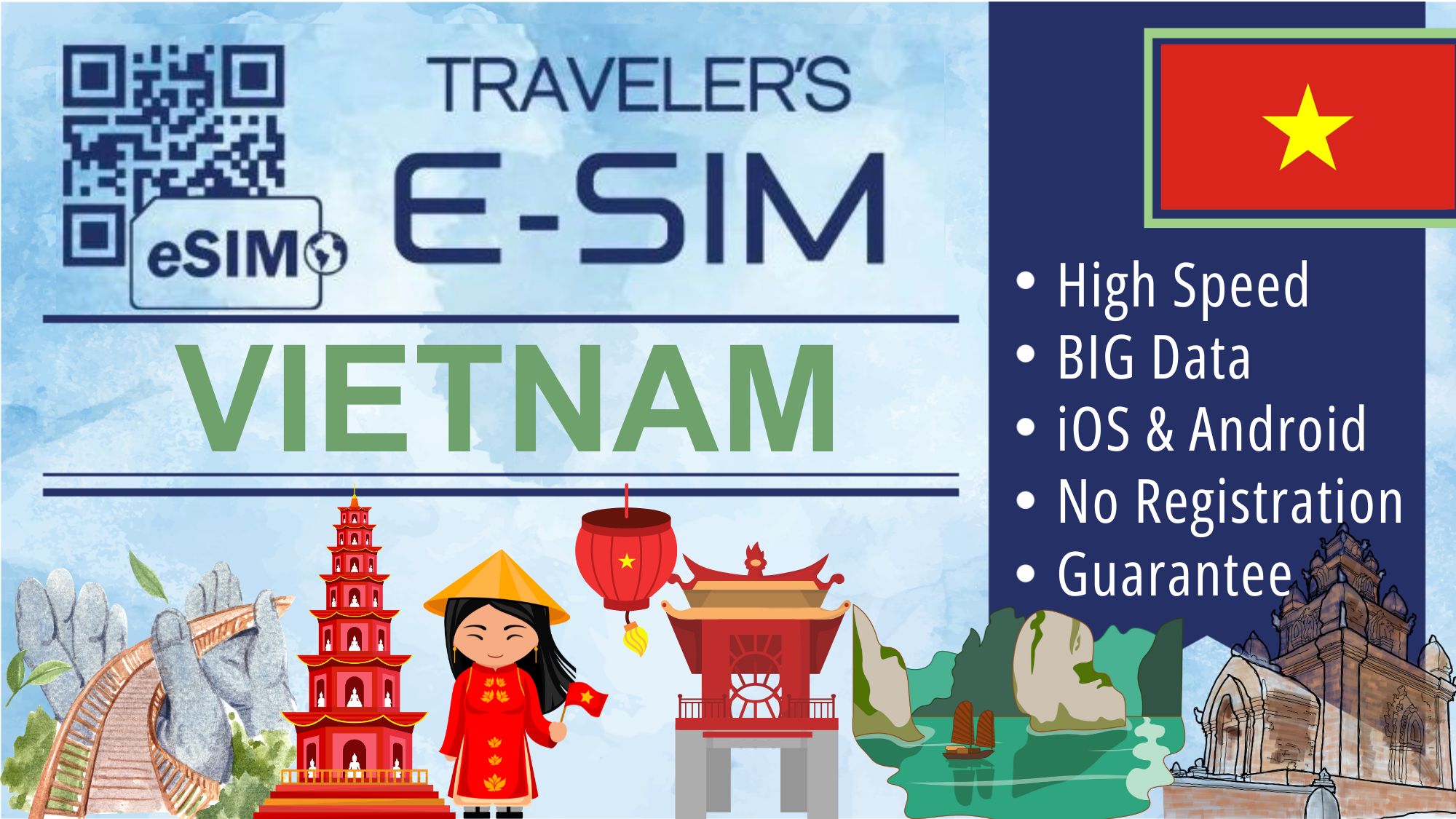 E-SIM Vietnam Data Plan - Tourist Travel esim Internet - Daily Data e sim