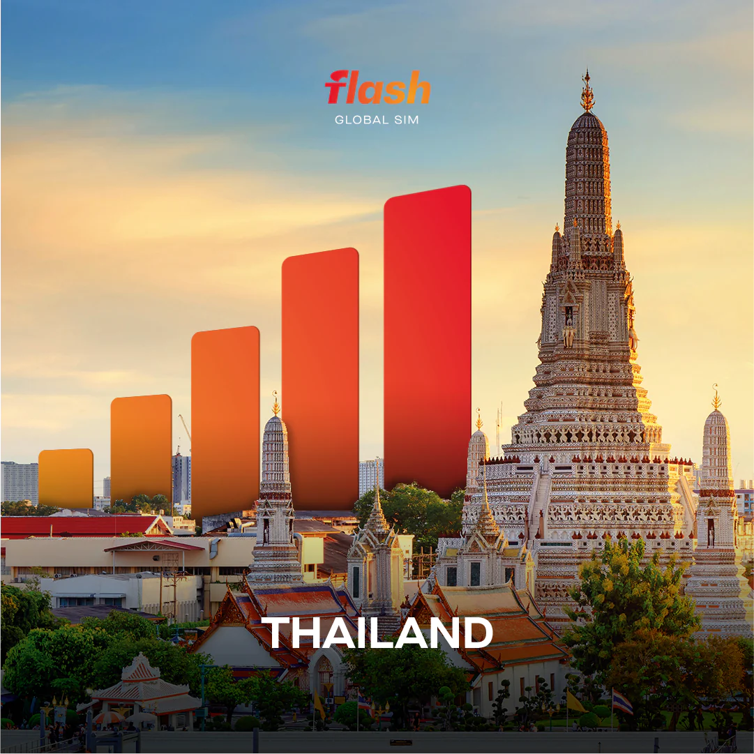 Thailand eSIM