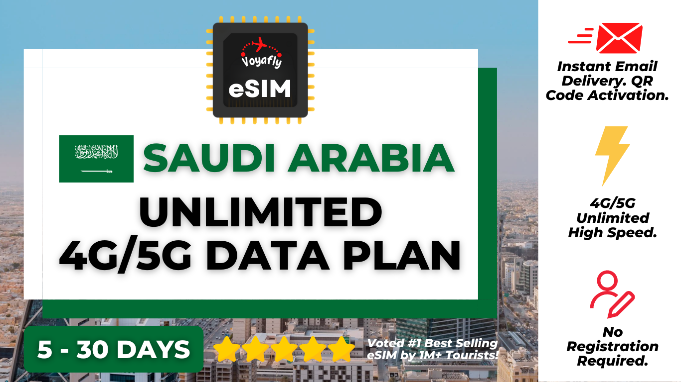 Saudi Arabia Visa Processing Time 2026: How Long It Takes