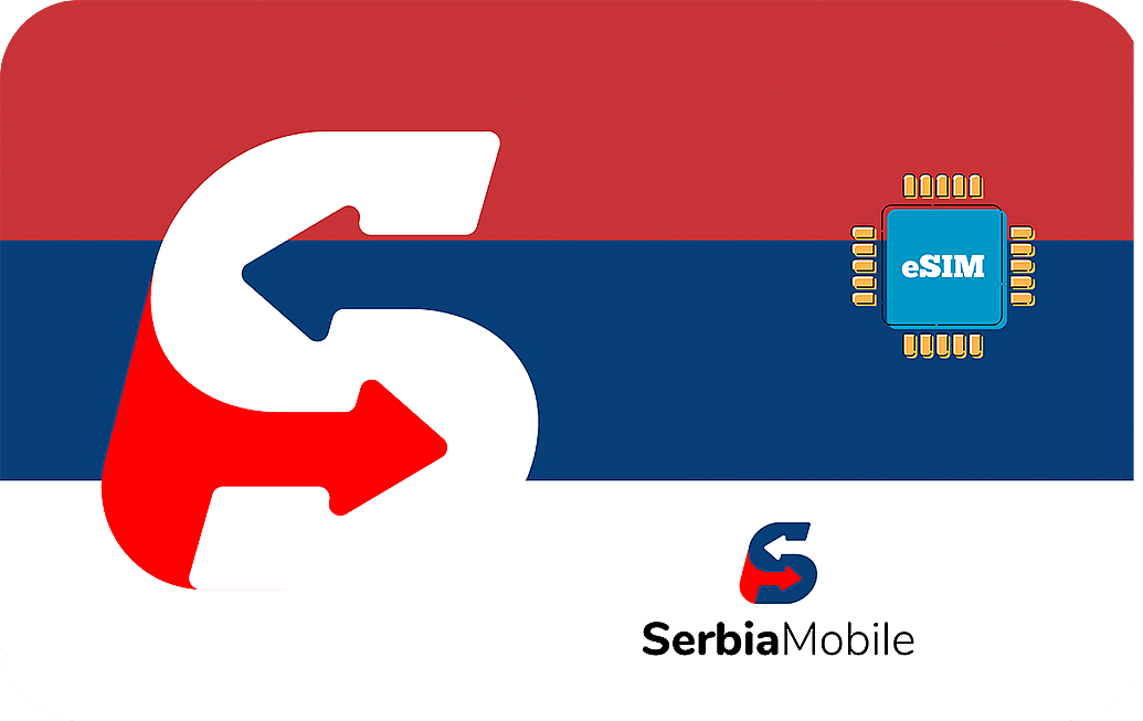 Airalo Serbia e-Sim Package