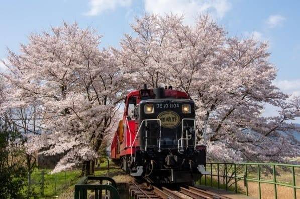 Sagano Romantic Train