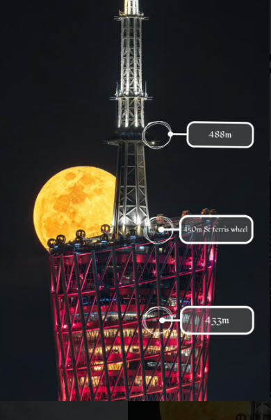 Guangzhou：Canton Tower skyview Ticket 433m/450m/488m - HolidaySG
