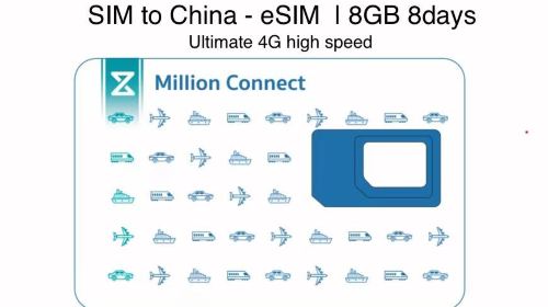 [China Mainland] eSIM | SIM to China | 8GB 8days 4G high speed