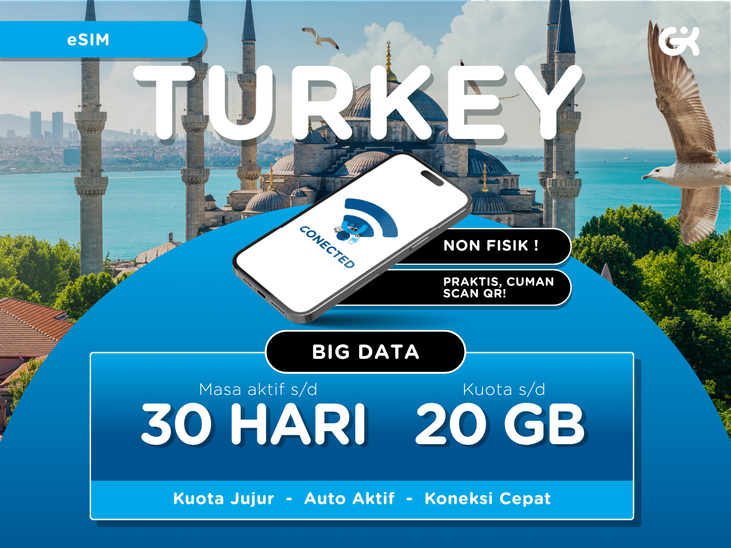 eSIM Turki | eSIM Turkey Big Data Global Komunika - HolidaySG