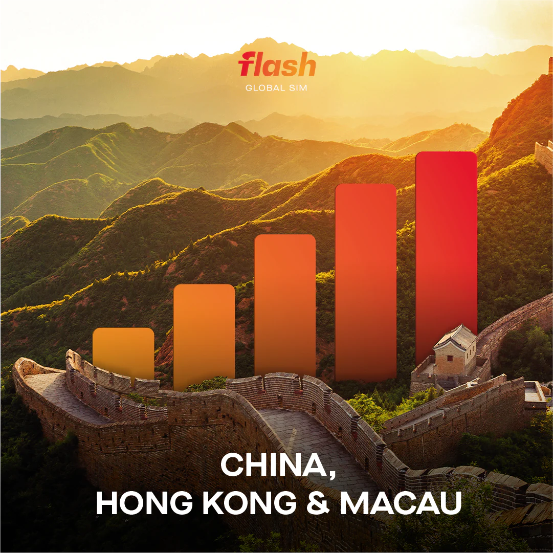 China eSIM (incl. Hong Kong, Macau)