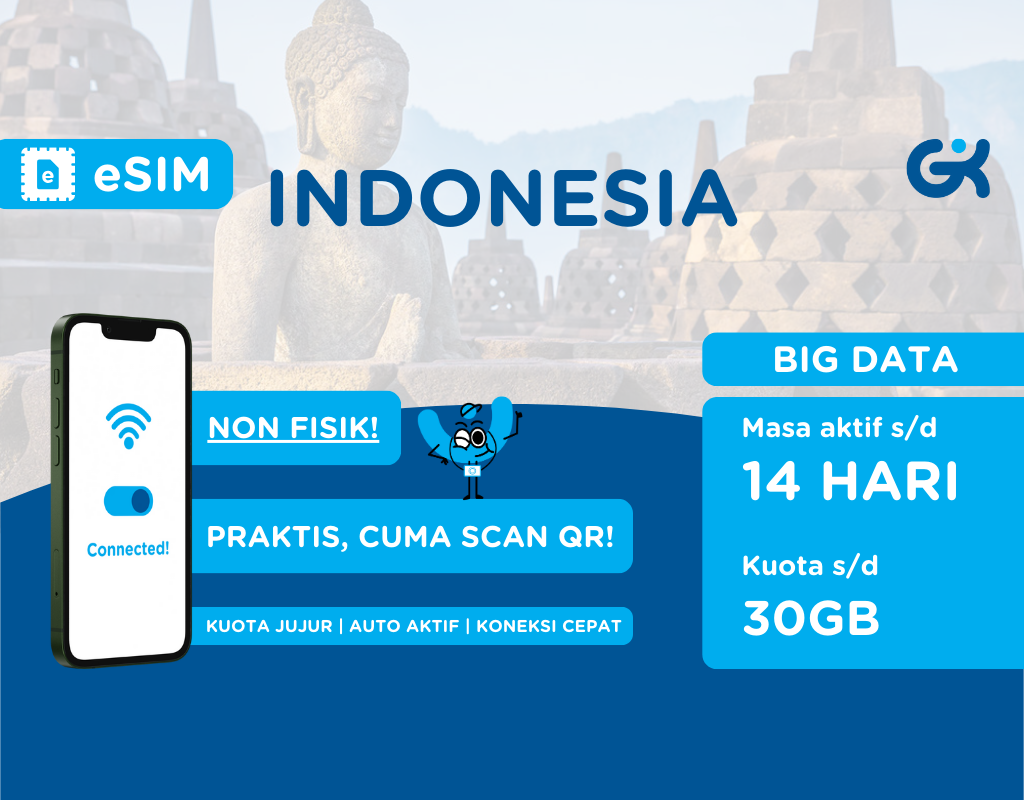 eSIM Indonesia | Travel SIM Indonesia
