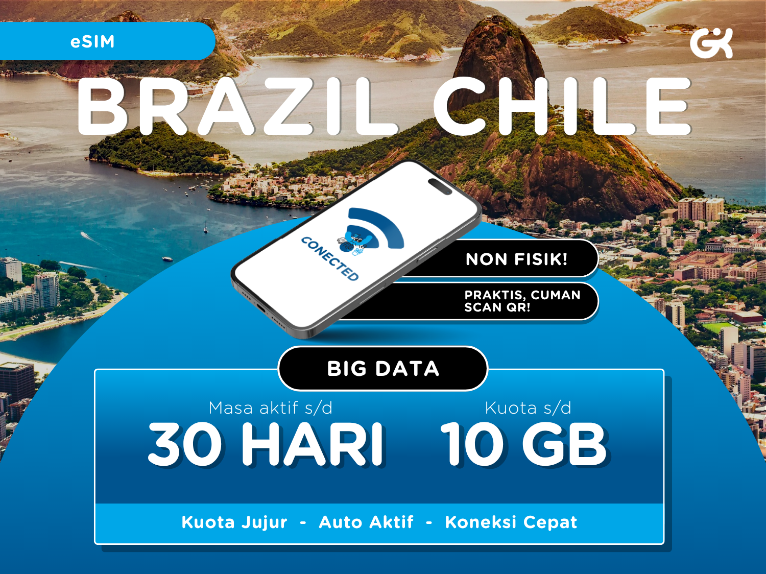 eSIM Brazil Chile | eSIM Brazil Chile Big Data