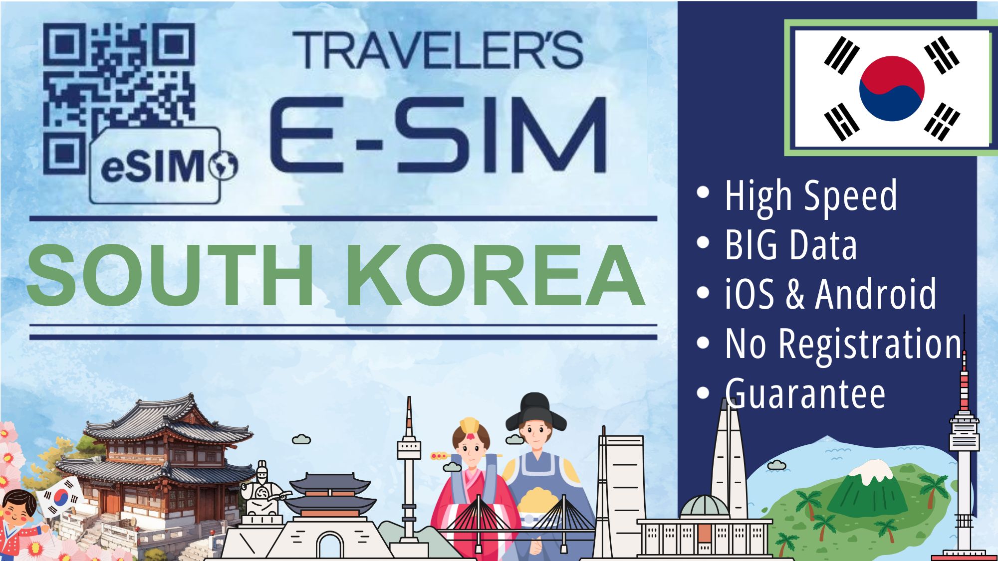 E-SIM South Korea Data Plan - Tourist Travel esim Internet - Total Data e sim