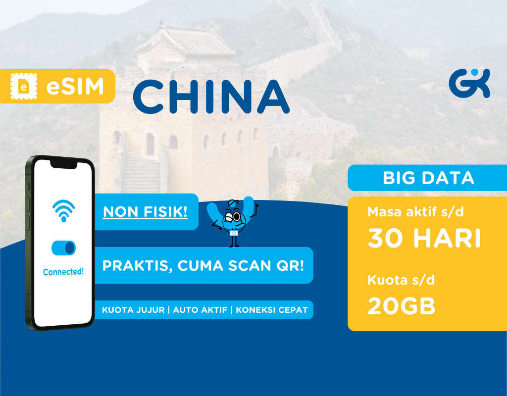 eSim China Big Data Global Komunika