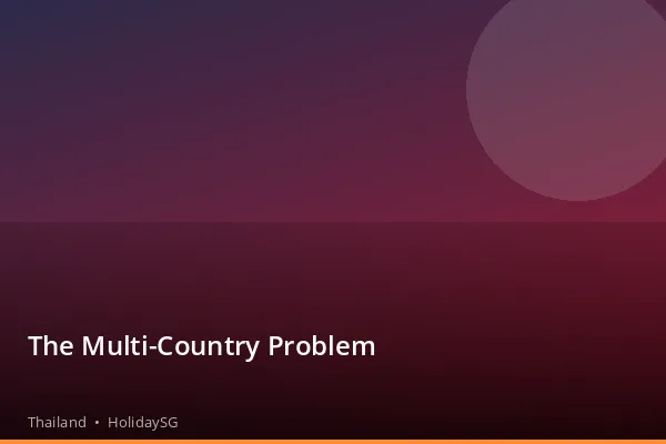 The Multi-Country Problem - Thailand | HolidaySG