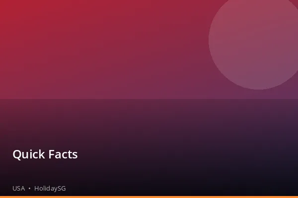 Quick Facts - USA | HolidaySG