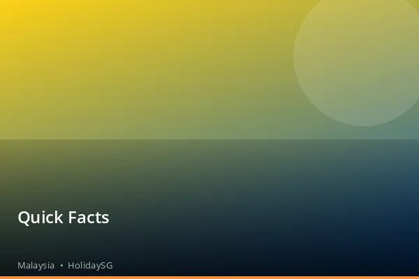 Quick Facts - Malaysia | HolidaySG