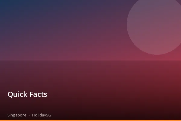 Quick Facts - Singapore | HolidaySG
