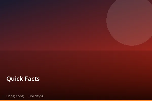 Quick Facts - Hong Kong | HolidaySG