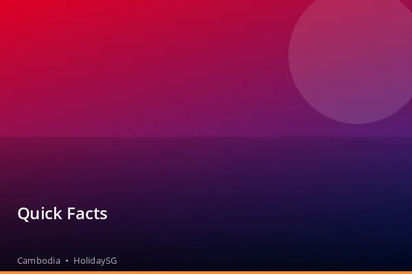 Quick Facts - Cambodia | HolidaySG