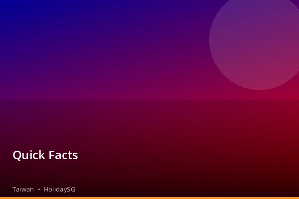 Quick Facts - Taiwan | HolidaySG