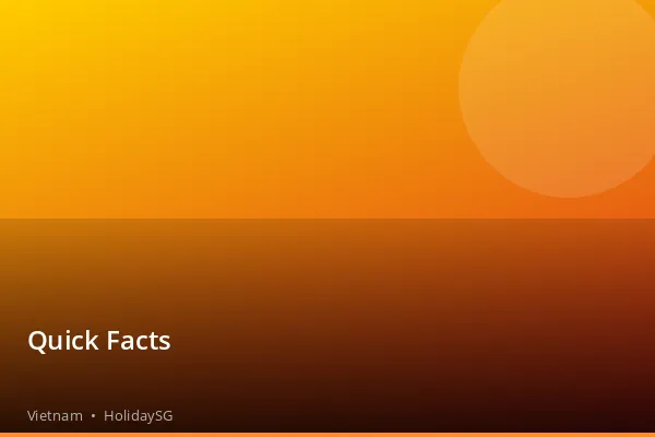 Quick Facts - Vietnam | HolidaySG