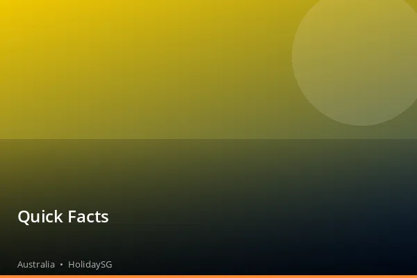 Quick Facts - Australia | HolidaySG