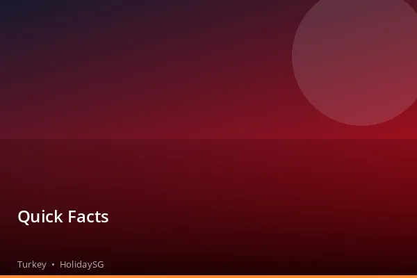 Quick Facts - Turkey | HolidaySG
