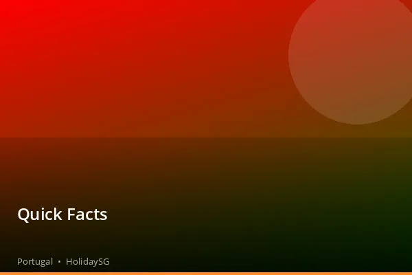 Quick Facts - Portugal | HolidaySG