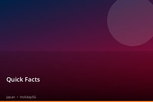 Quick Facts - Japan | HolidaySG