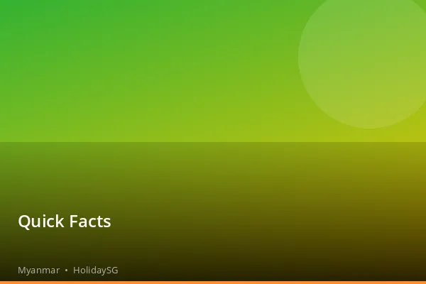 Quick Facts - Myanmar | HolidaySG